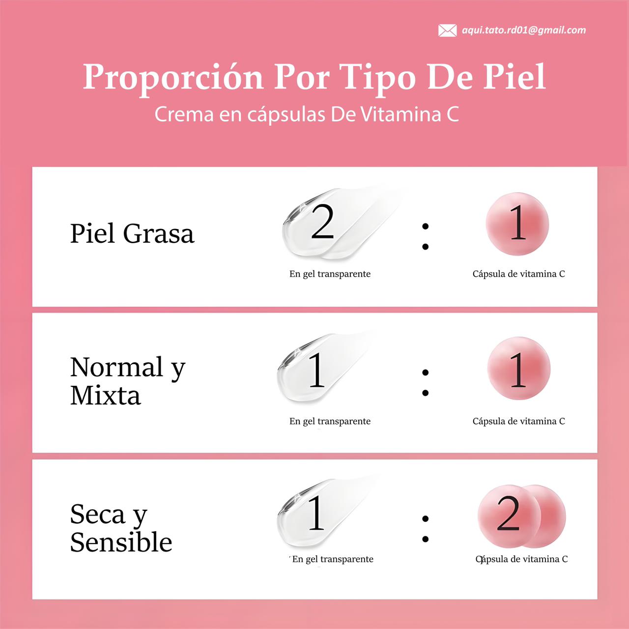 Crema capsula que transforma tu piel (MEDICUBE)